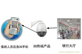 WCDMA防盜報警主機獨家招商 搶占智能監(jiān)控新時代的財富先機